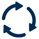 circle